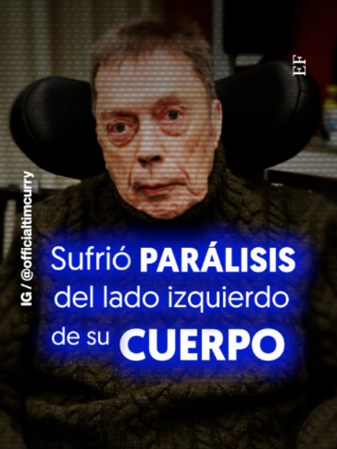 @El Financiero