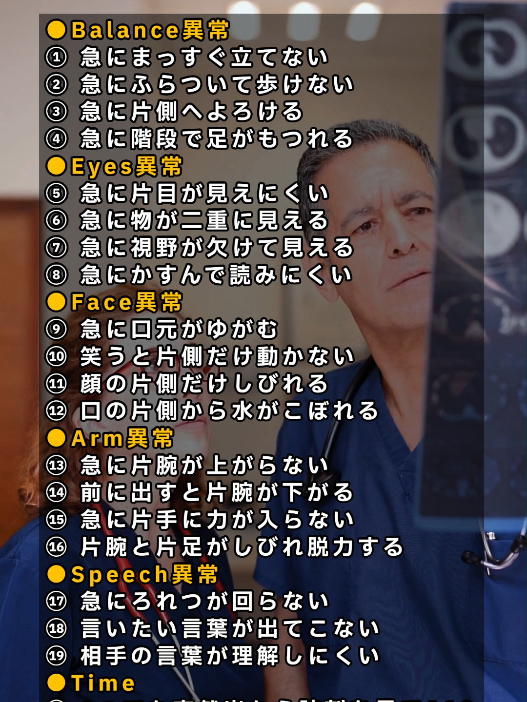 @よいち