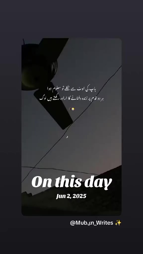 @Syed Amir Sohail