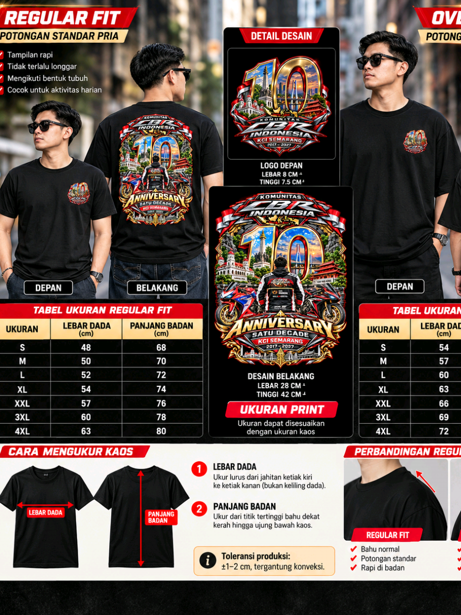@Komunitas CBR Indonesia