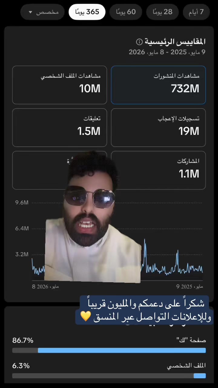 @سـعـد الشـهـرانـي 🇸🇦