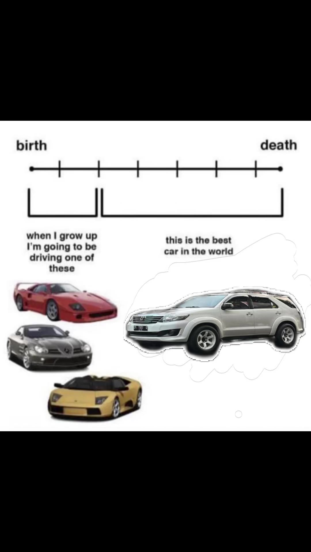 @broke.benz