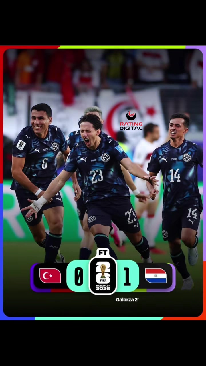 @Rating Digital