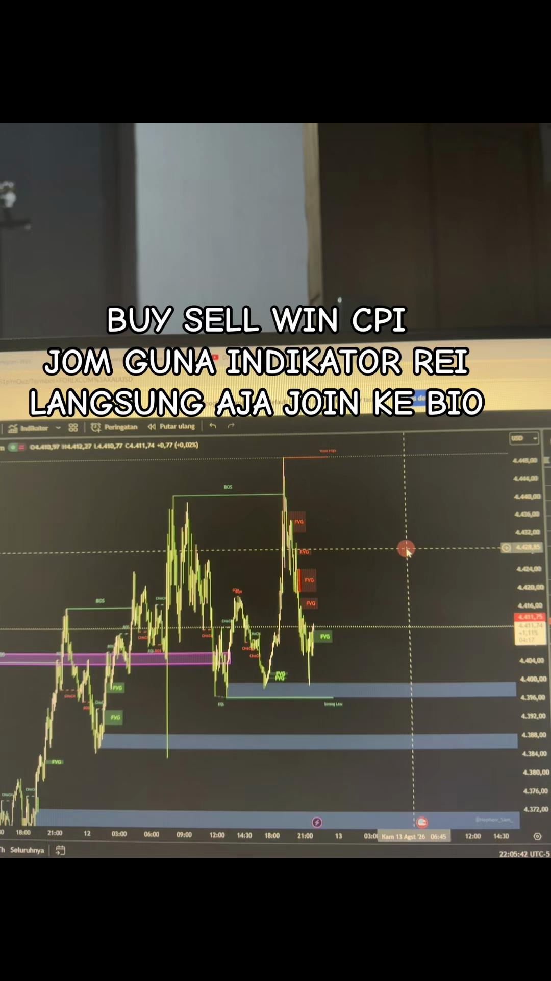 @XAUUSD