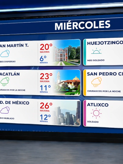 @Meganoticias Tehuacán