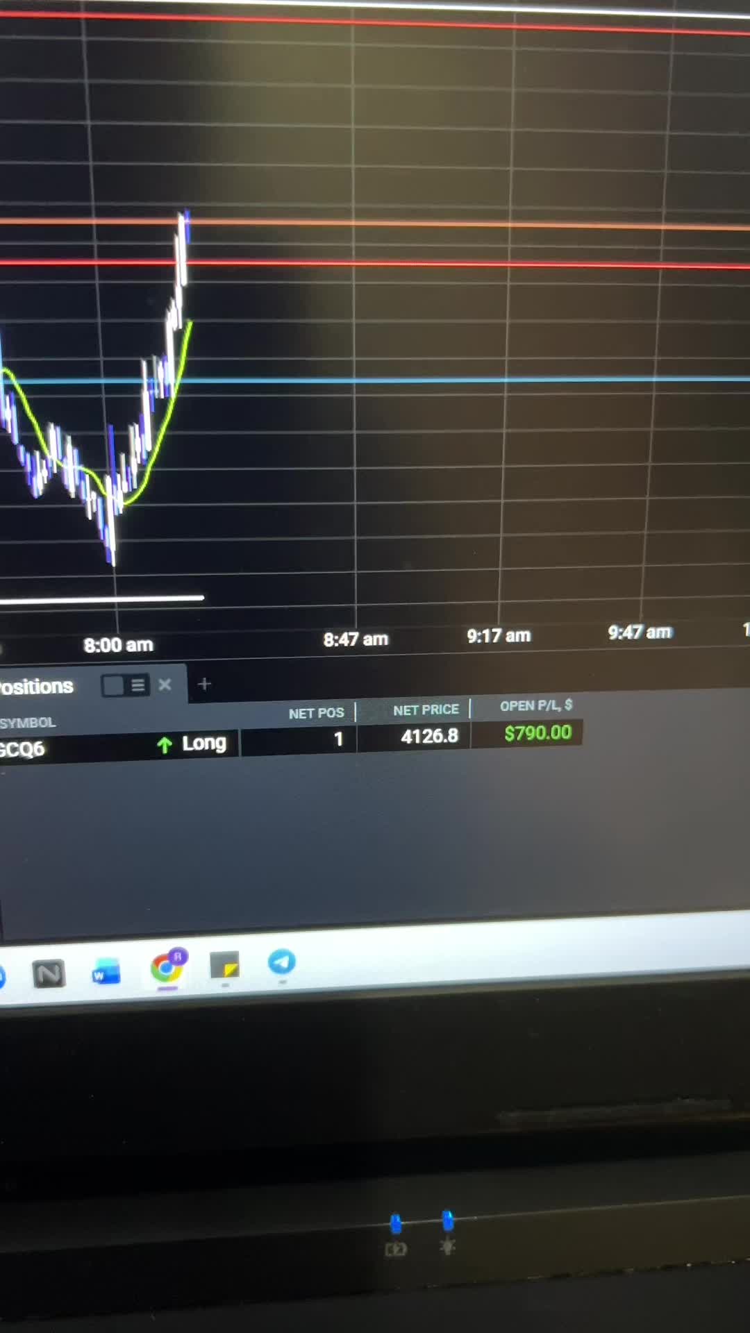 @📈TheGracefulTrader📉