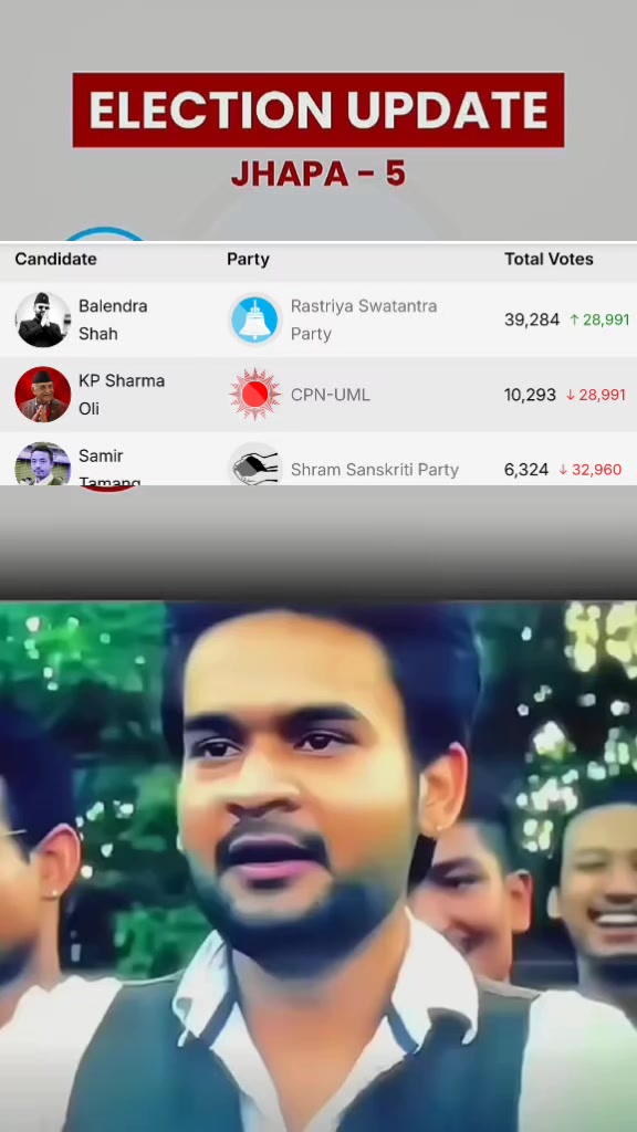 @Sanam Teri kasam