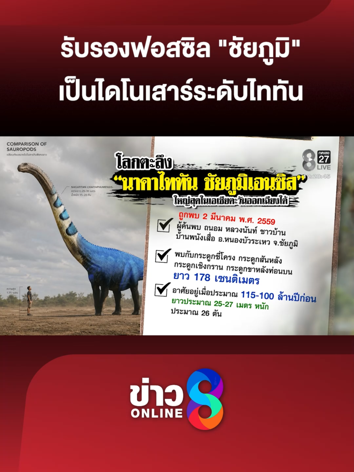 @ข่าวช่อง8