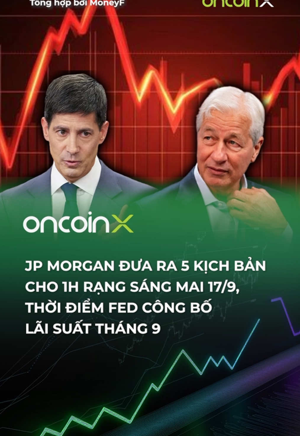 @Oncoin X