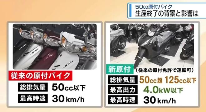@LIVE TOUR 2