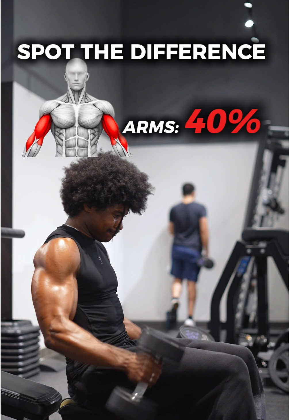 @Gymbro001 | Fix Your Workouts