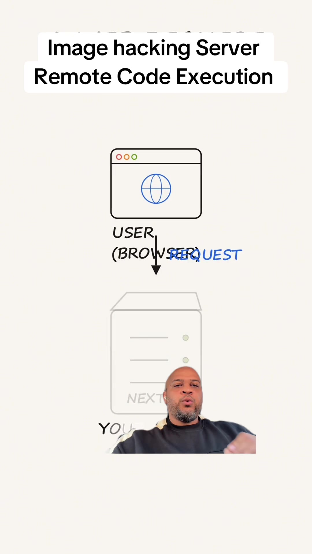 @jaydunb12