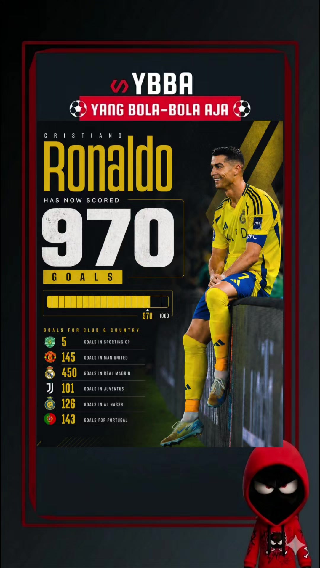 @Yang bola bola aja