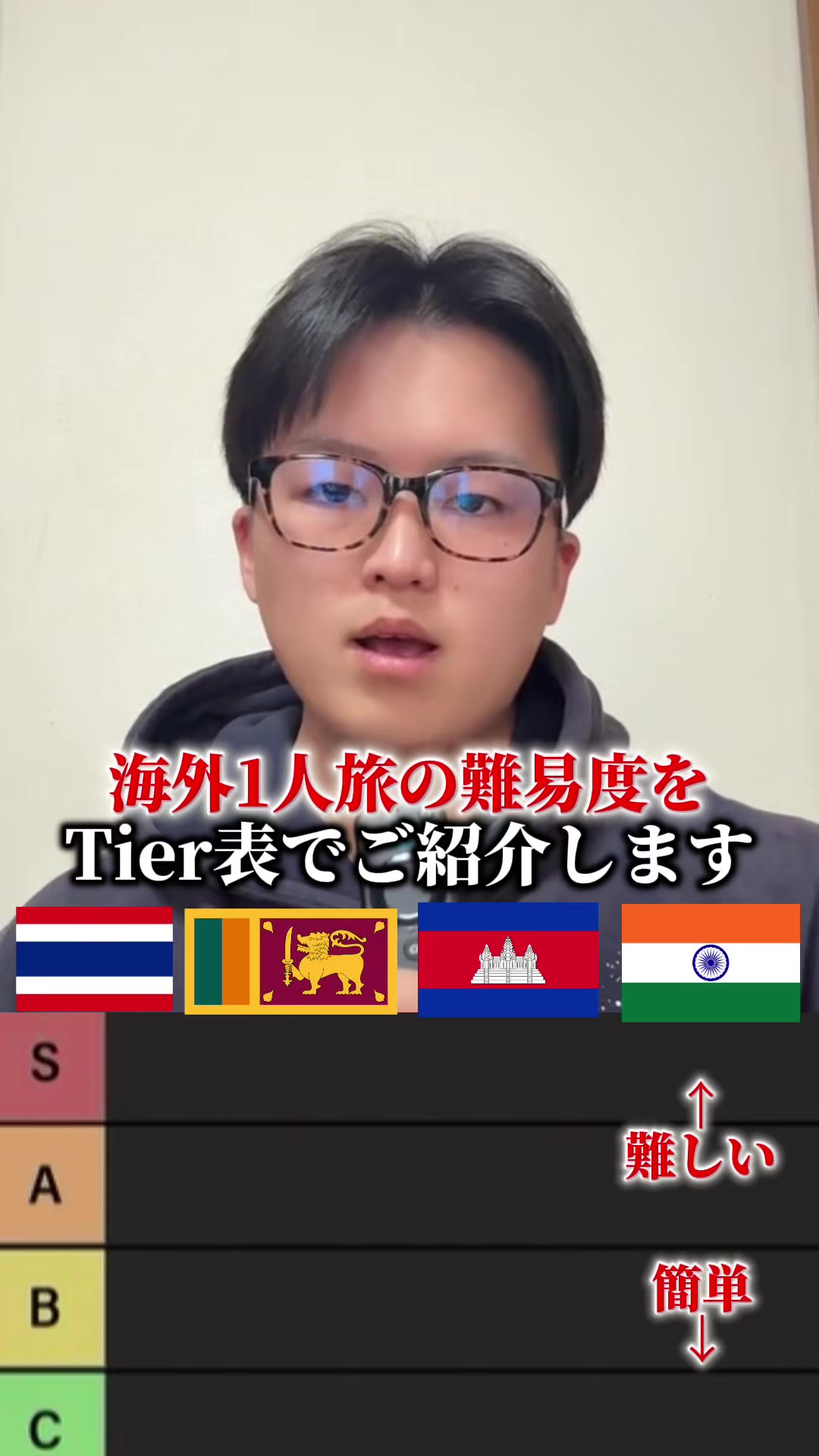 @かな/海外1人旅🌍✈️(ワーホリ中🇳🇿)