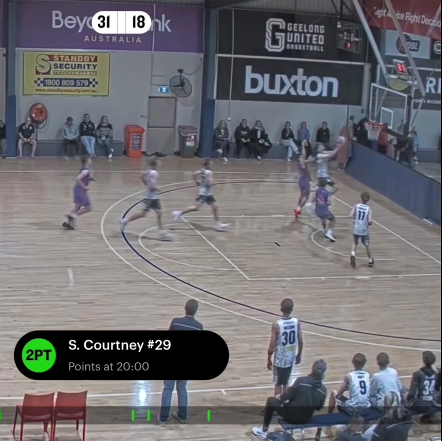 @spencercourtney.basketball