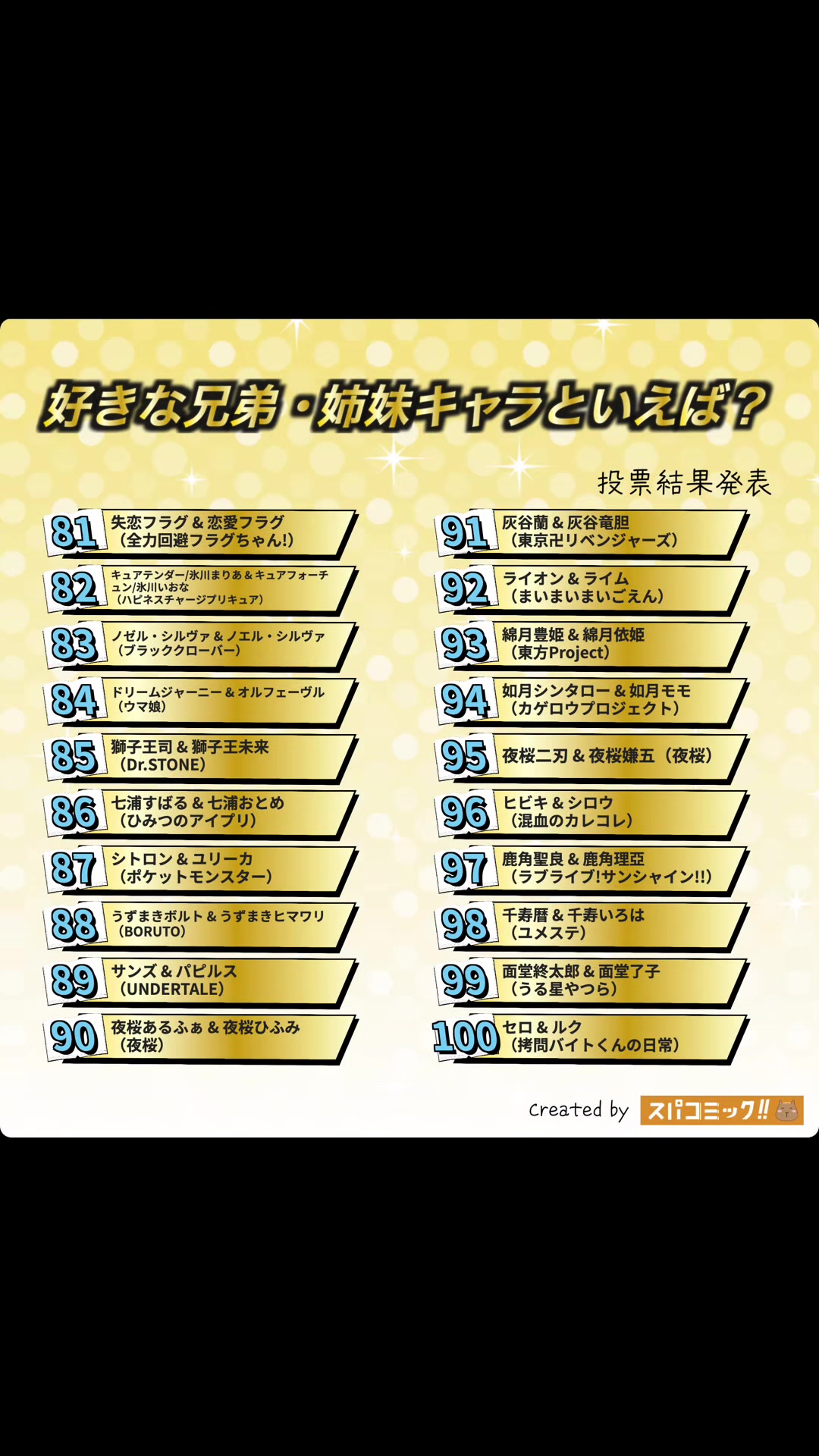 @スパコミック(￮ &macr; Y &macr; ￮)