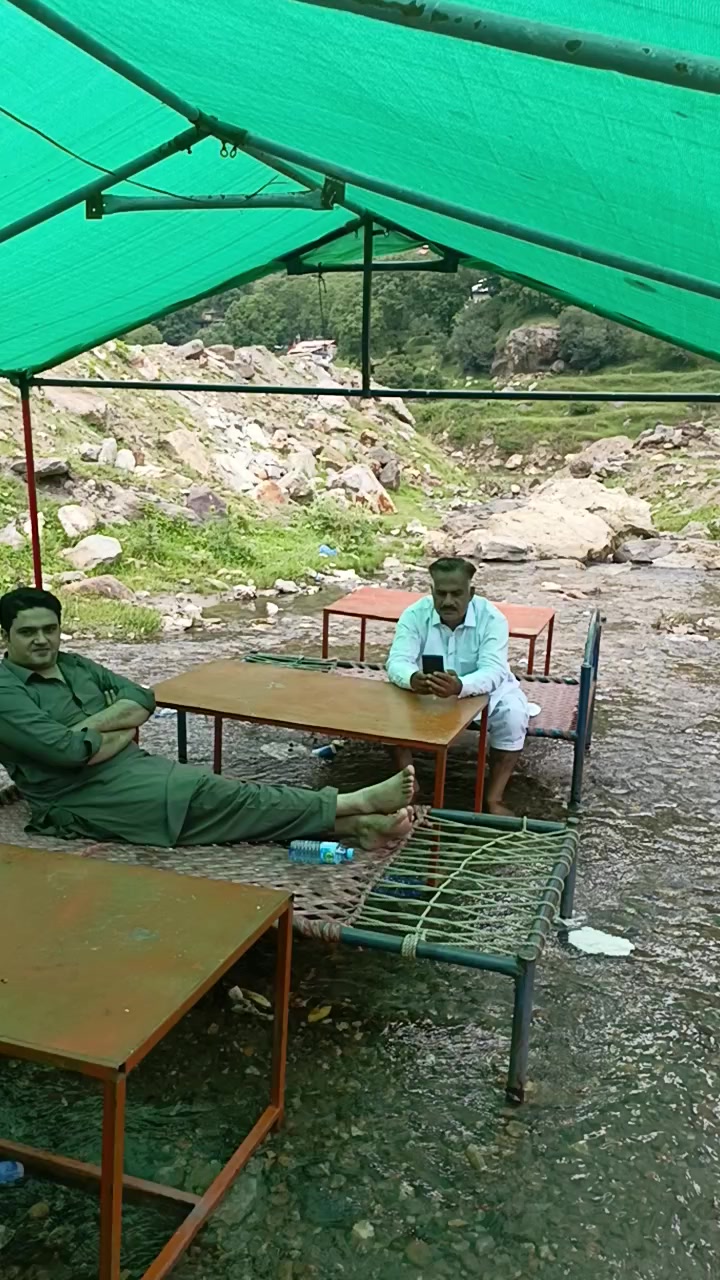 @Waheed Gujjar