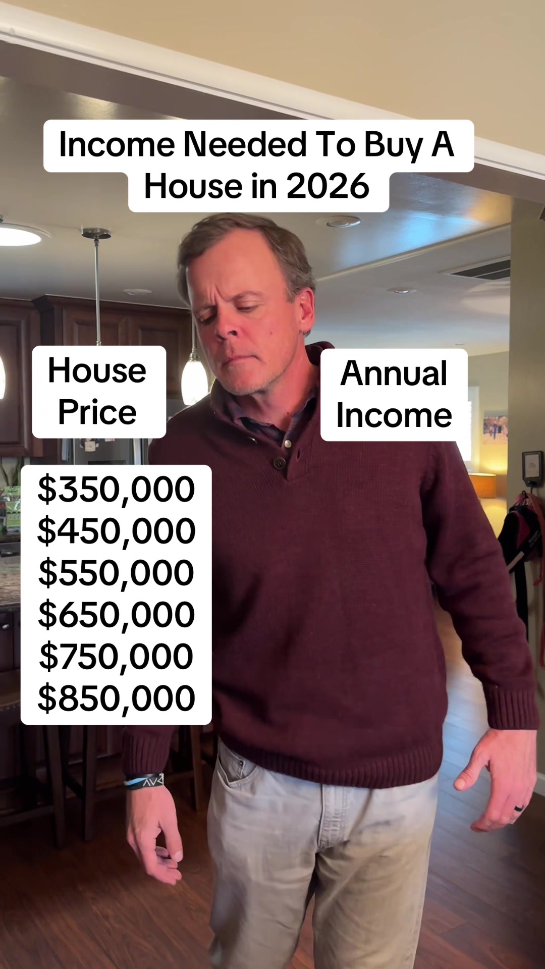 @HomeBuying Help by Josh Dobson