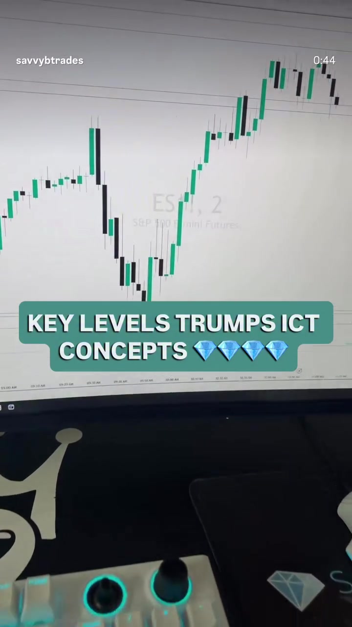 @savvybtrades