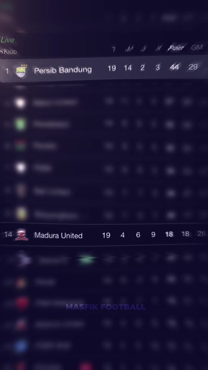 @Masfik vt Persib