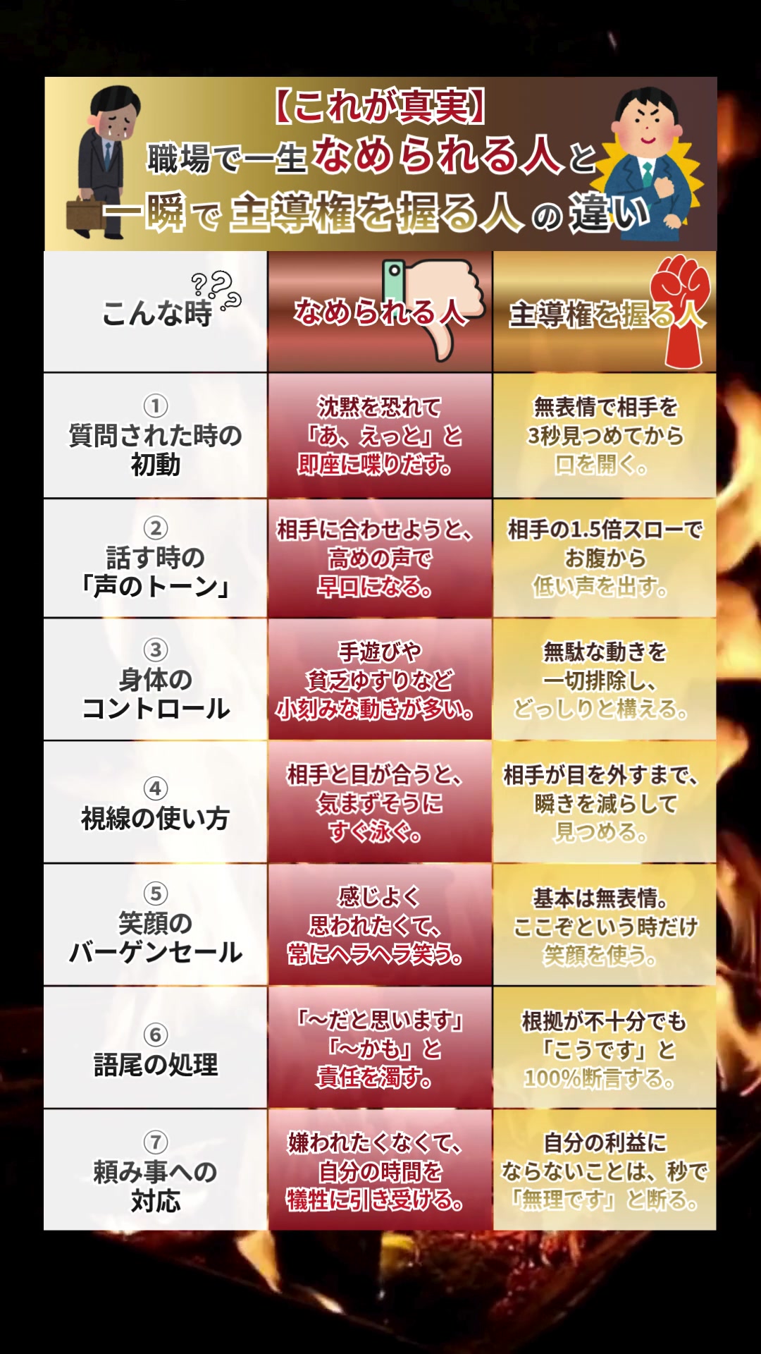 @ながと | 仕事で役立つ最新情報を紹介