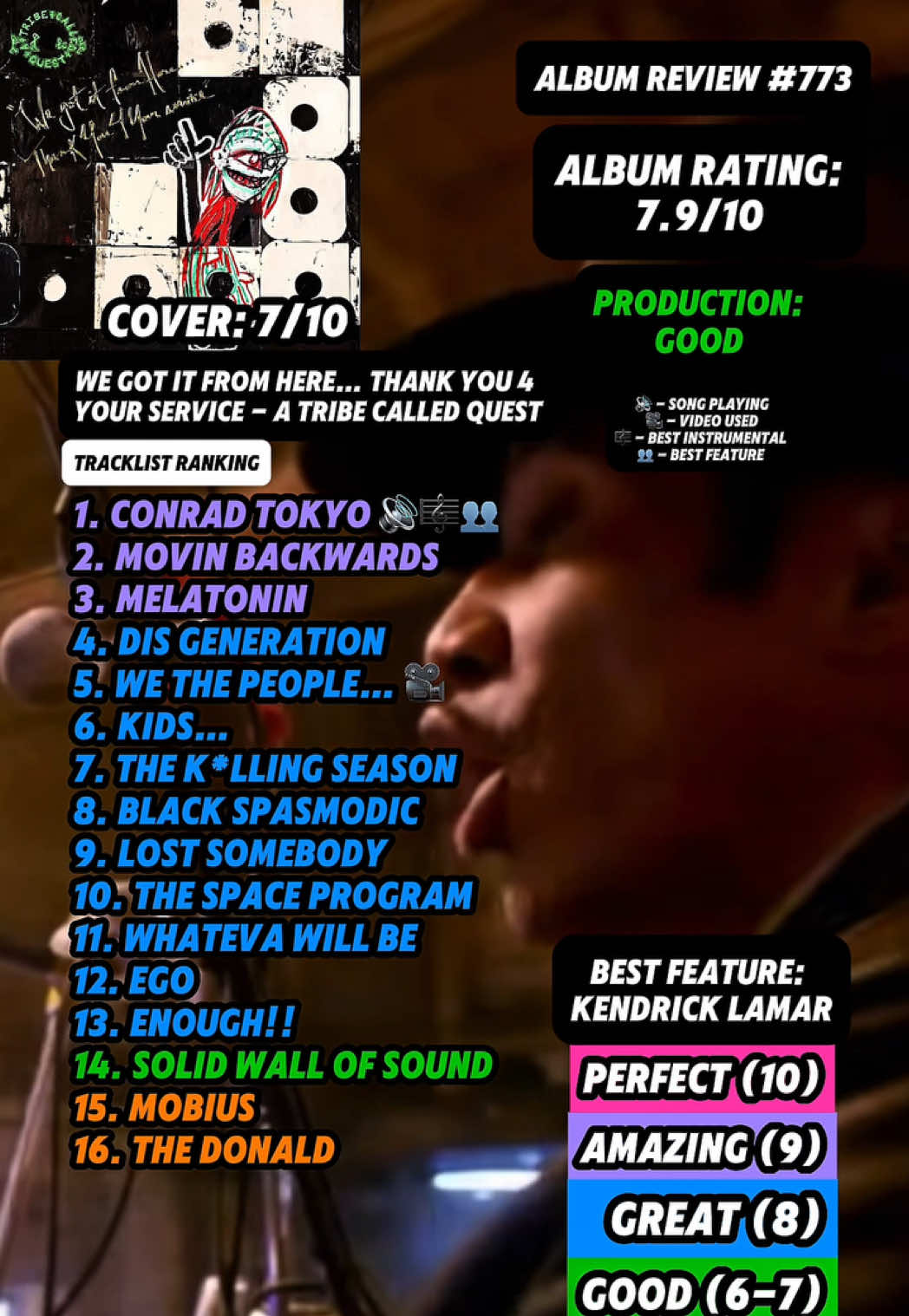 @JT Music Rankings