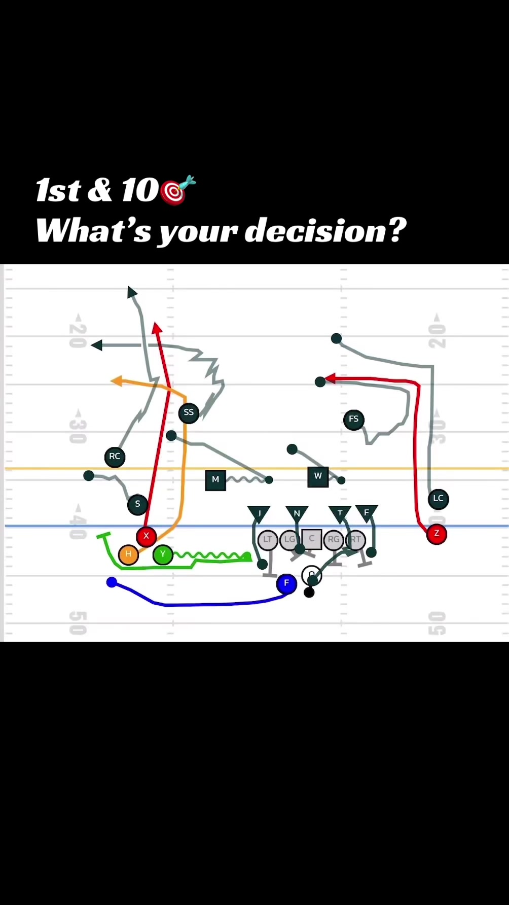 @FootballU App