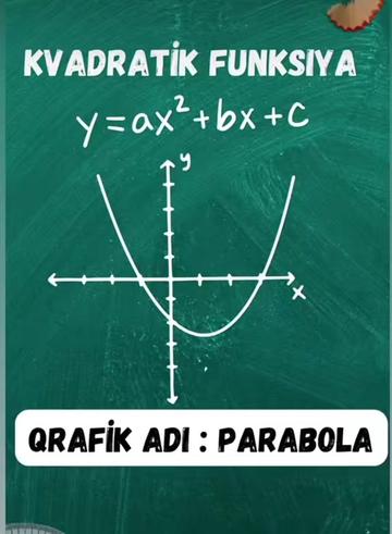 @Math.Khanim.Asad21