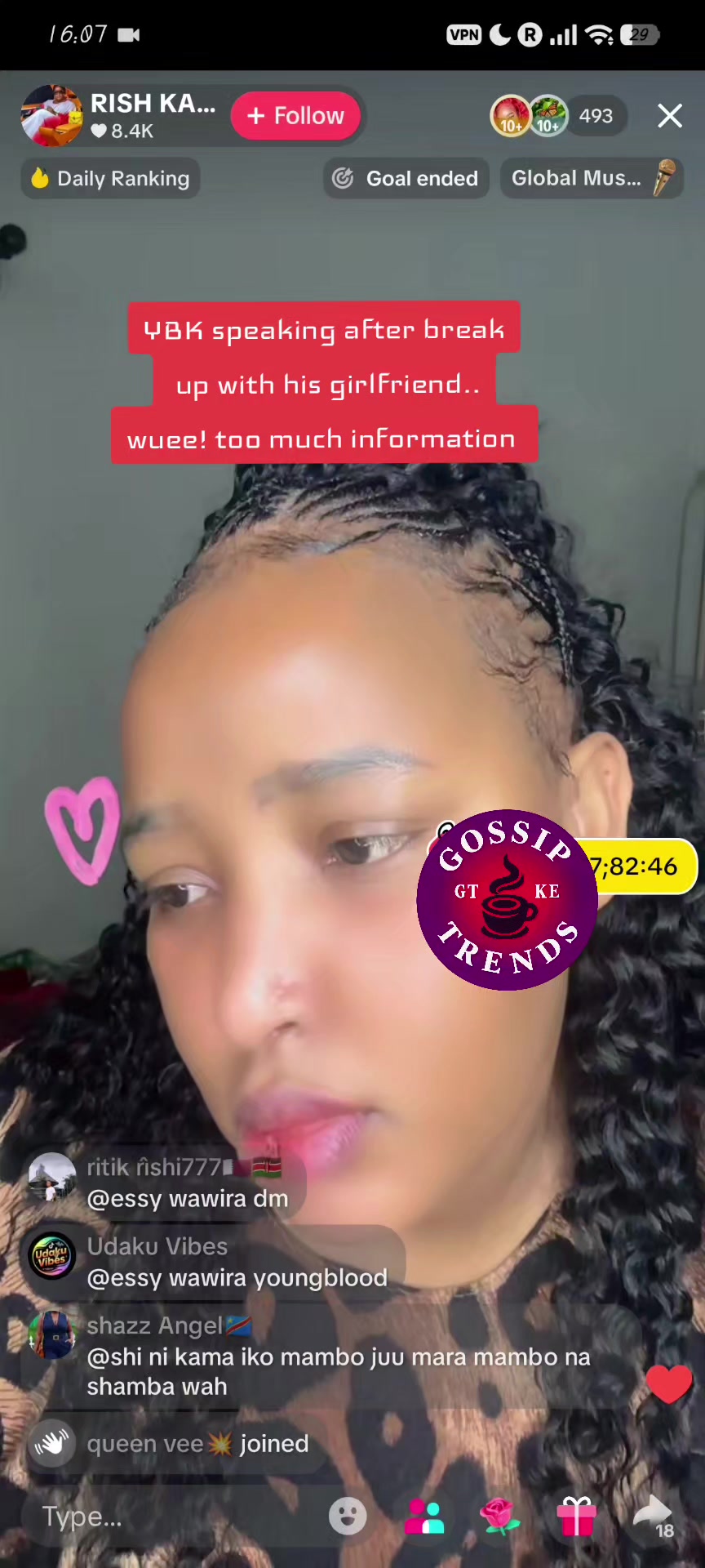 @Gossips trends_KE