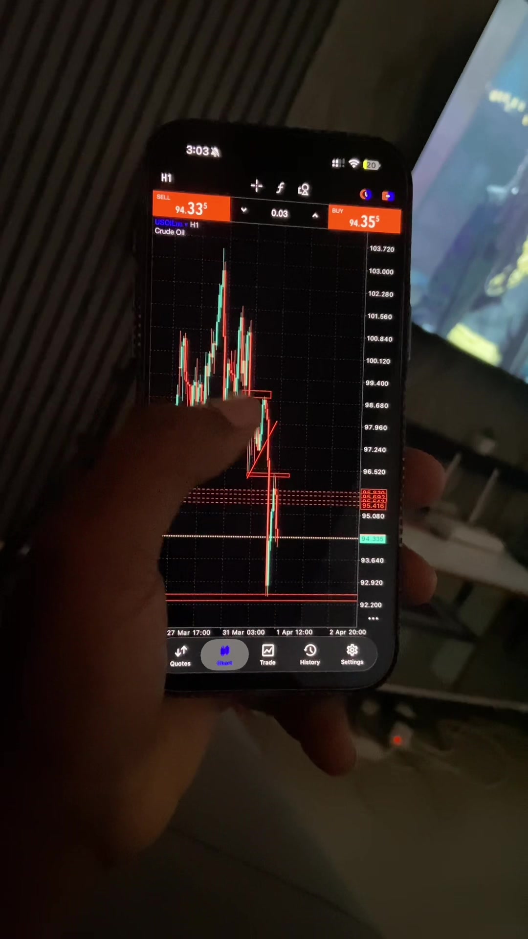@OCEANZMO FOREX TRADERS