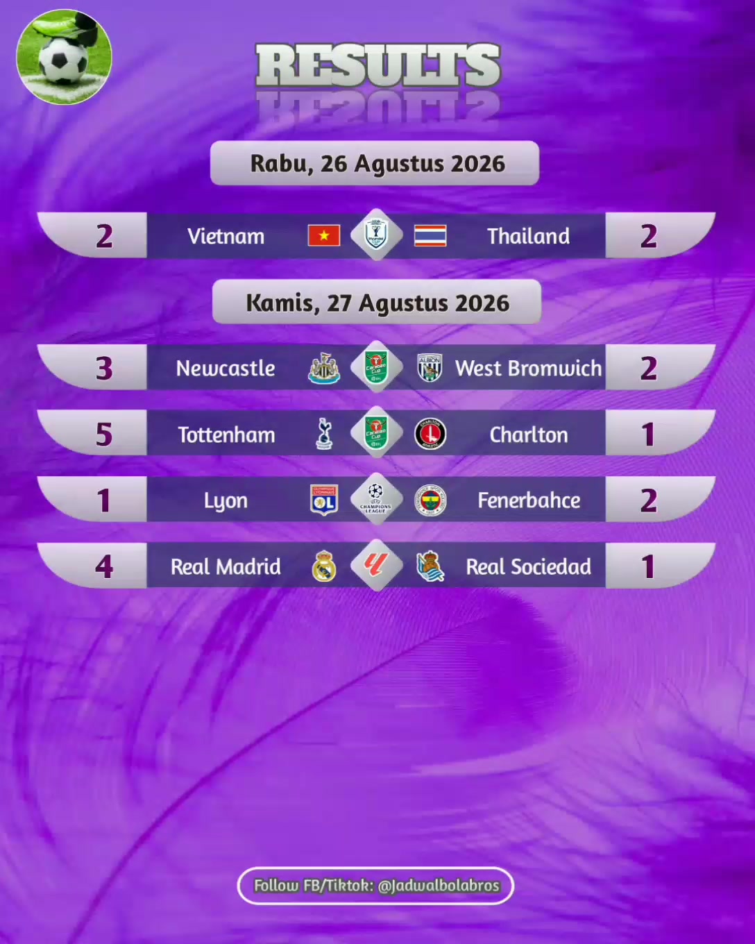 @Jadwal Bola Bros