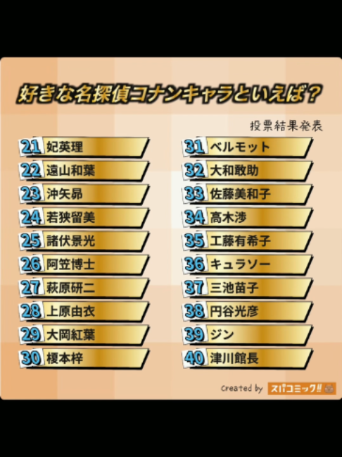 @スパコミック(￮ &macr; Y &macr; ￮)