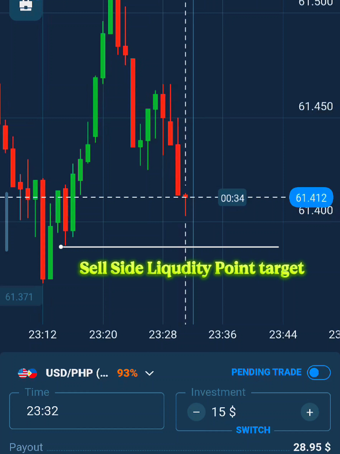 @Trader_Rayhan_Otc