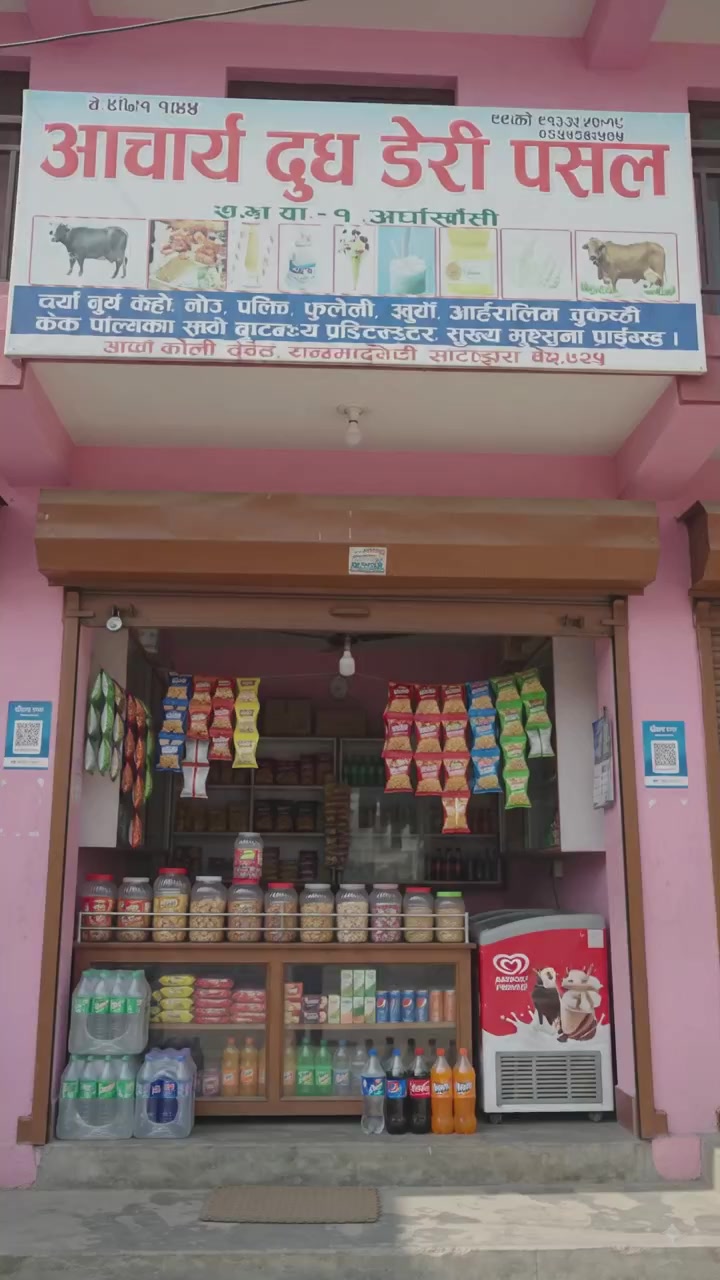 @Sirjan Acharya28