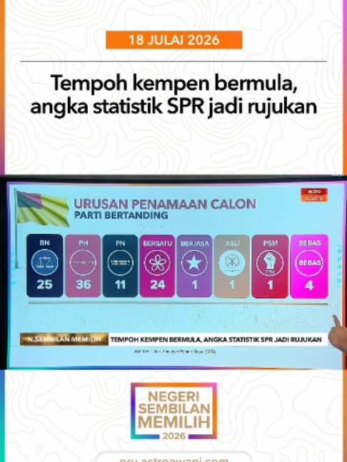 @🇲🇾Astro AWANI🇲🇾