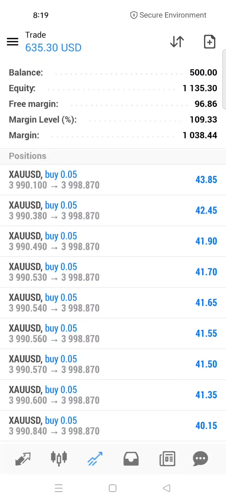 @Trading_Master