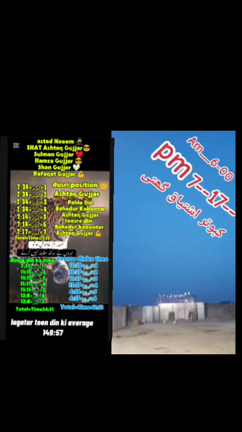 @Shan Gujjar900