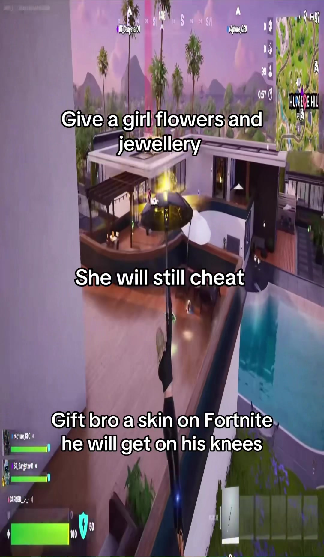 @Ryz