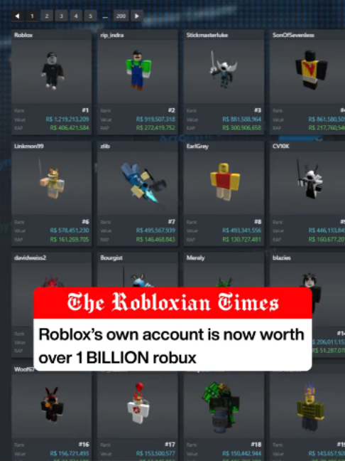 @The Robloxian Times