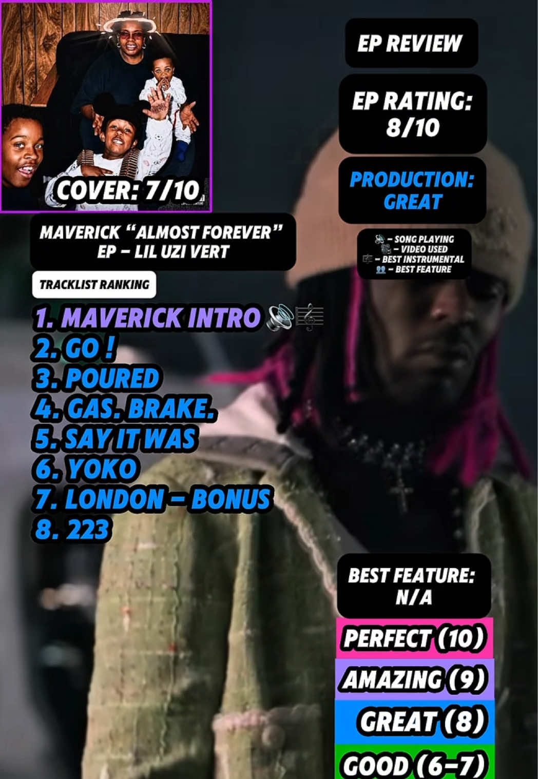 @JT Music Rankings