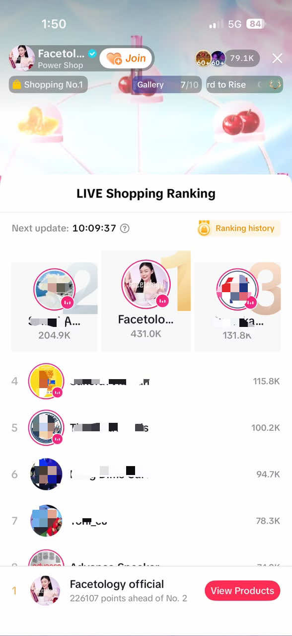 @Facetology official