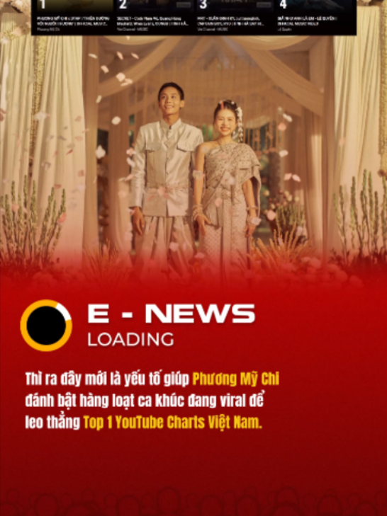 @E-News Loading