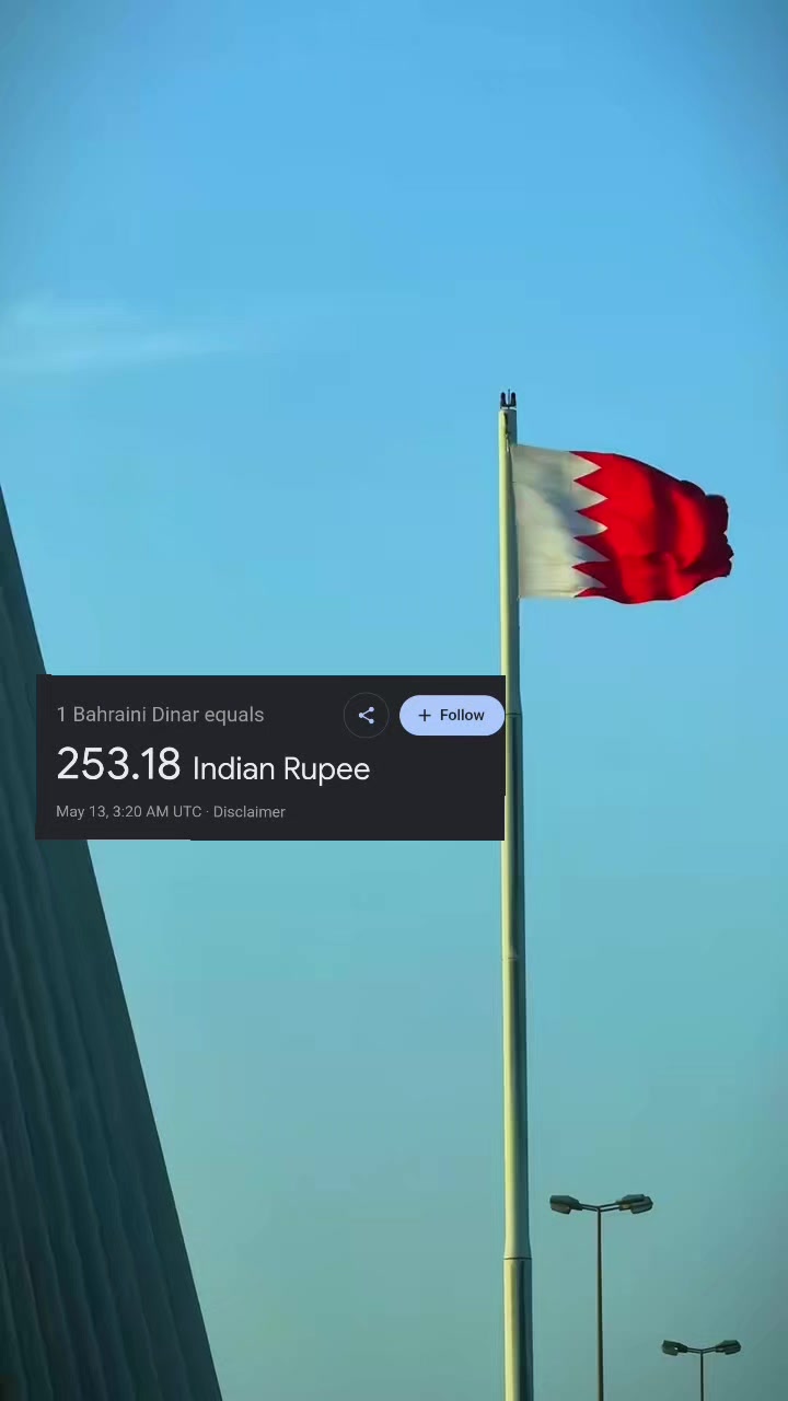 @☬𝐒ardar G 𝐒afarnama Vlogs☬