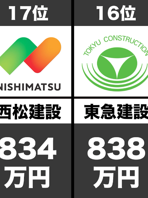 @建設豆知識