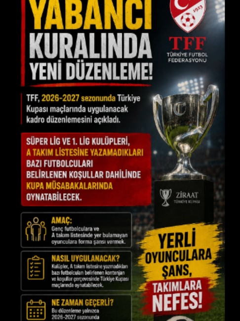 @Yurt Medya
