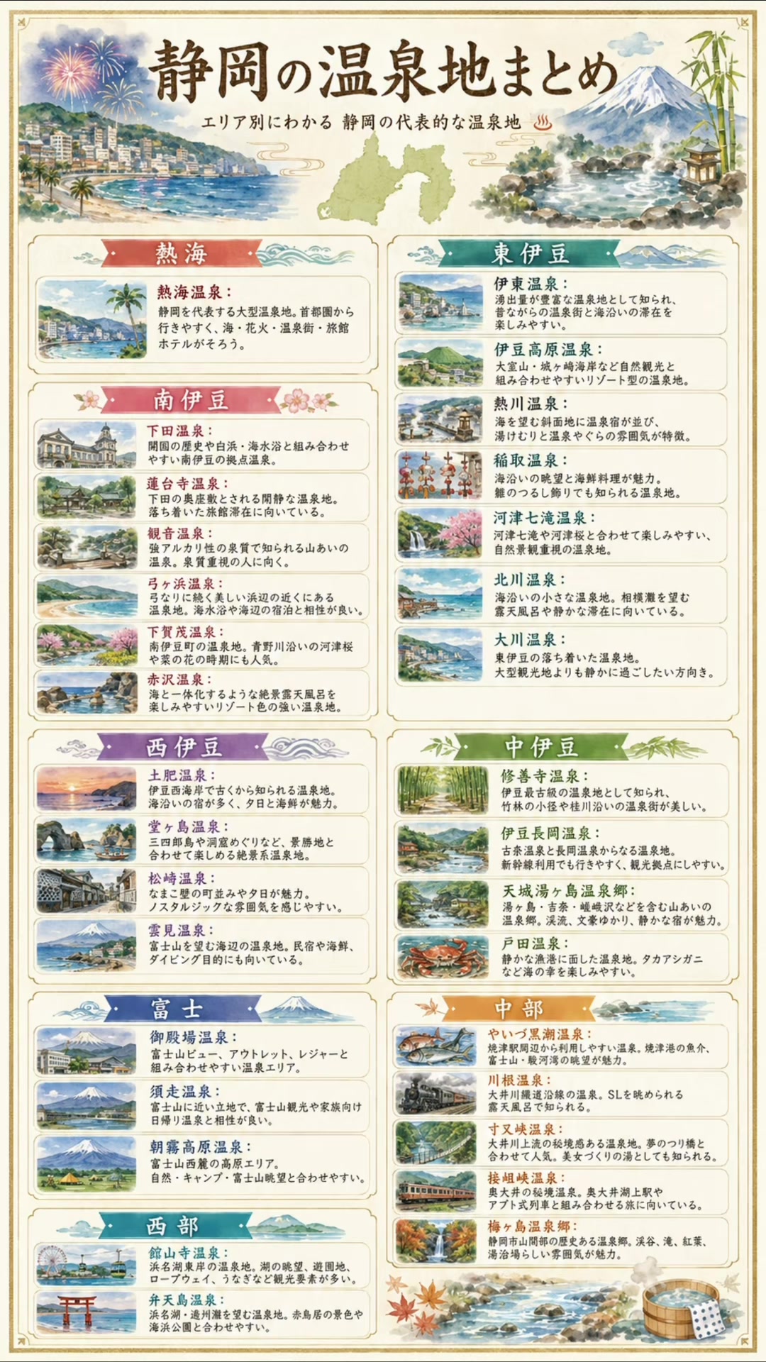 @日本温泉