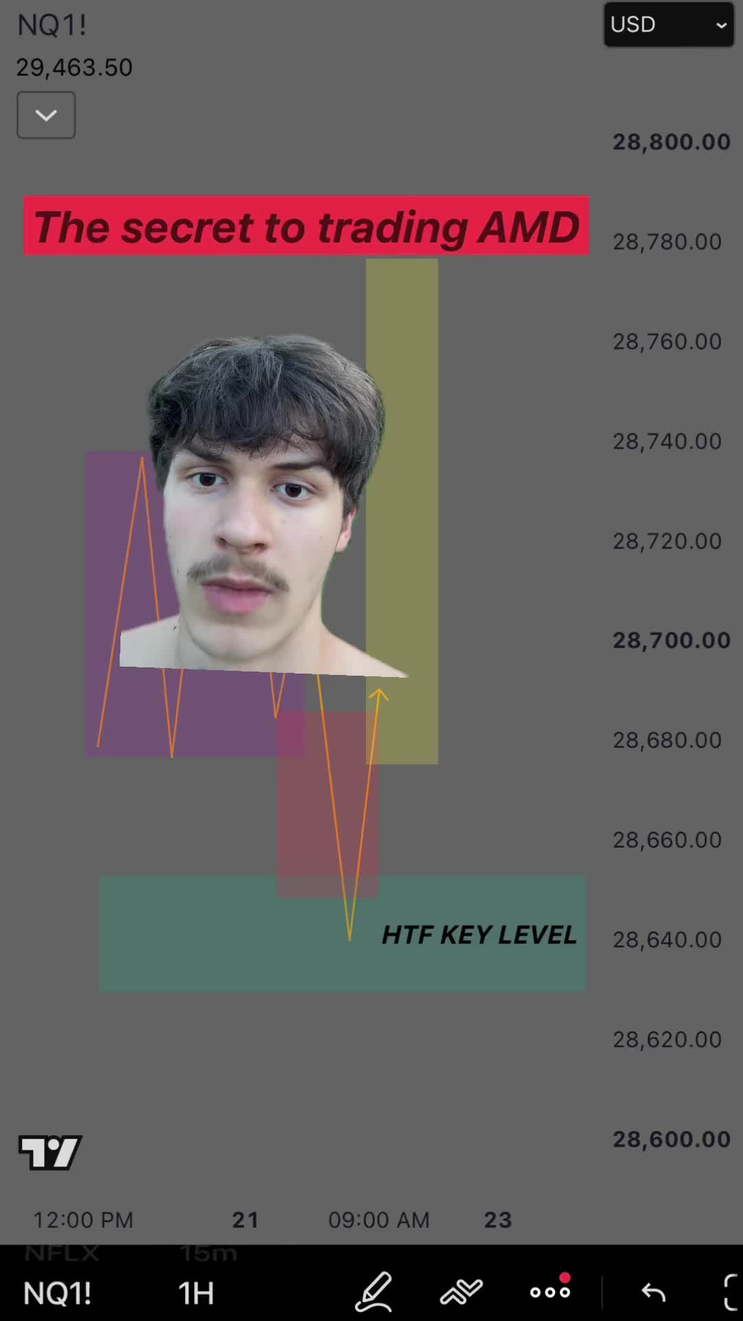 @aidenomics