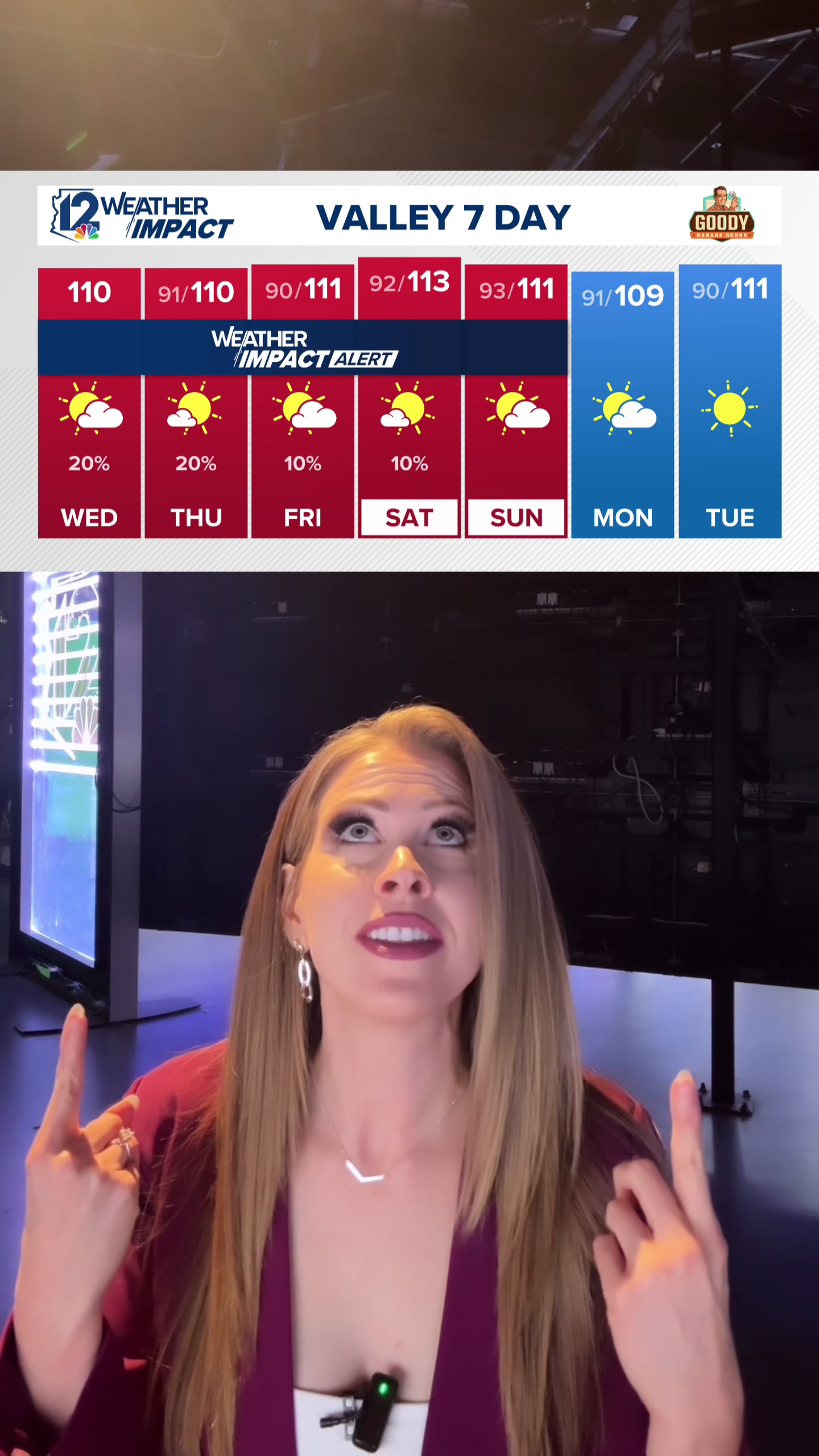 @12newsaz