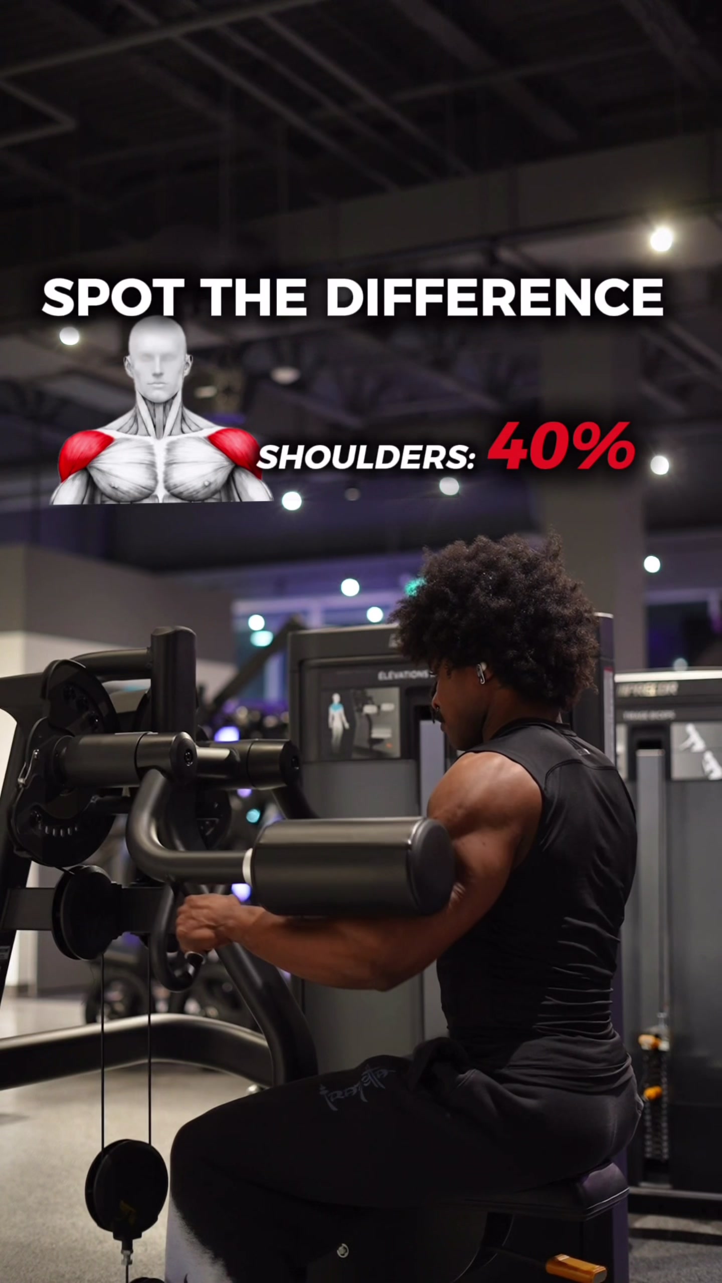 @Gymbro001 | Fix Your Workouts