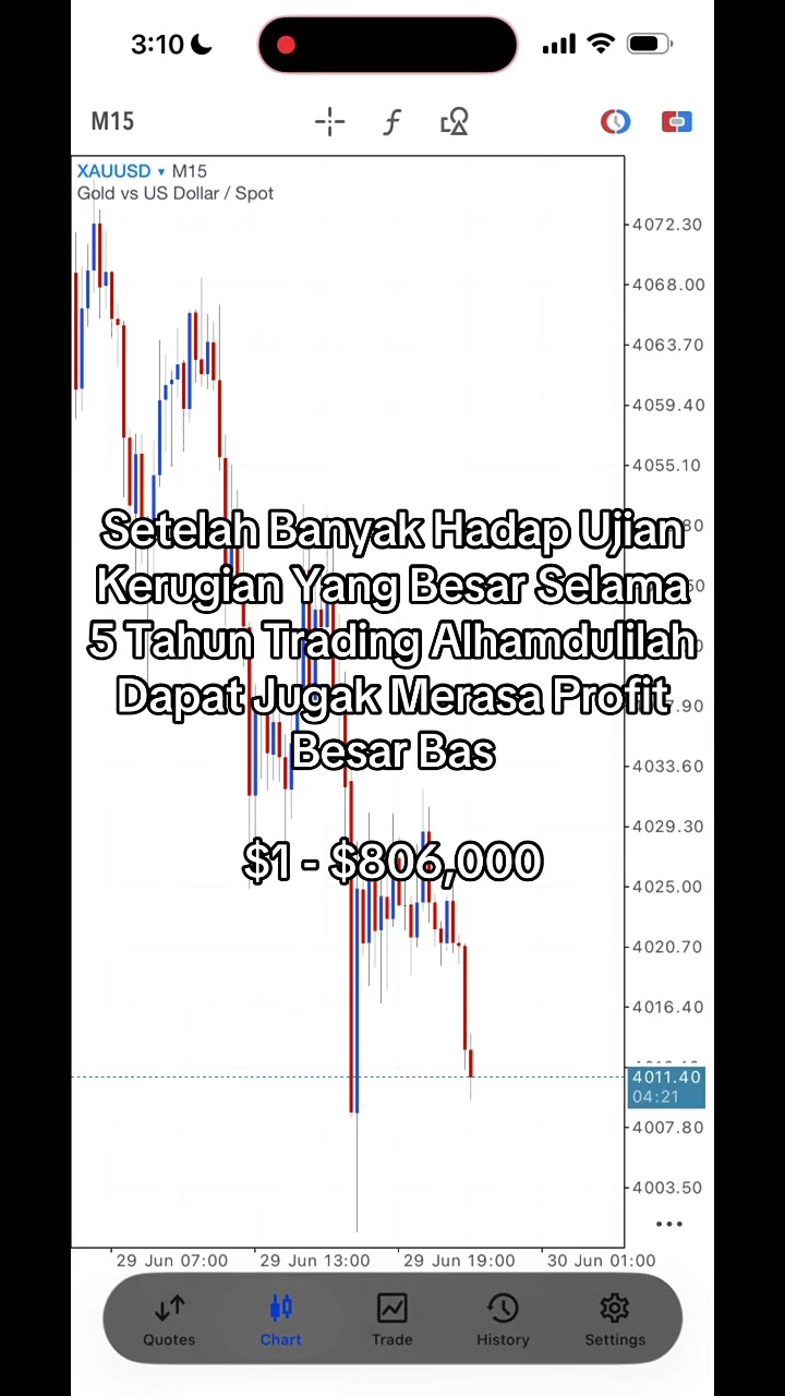 @Nak Duit Saya Gi Tengok Bio 😘